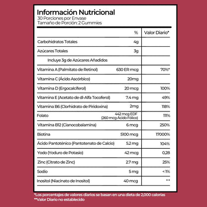 Angeltas - GUJOY PARA PELO Y UÑAS